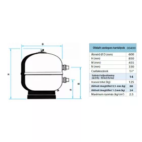 ASTER Ø 600 mm csatlakozás 11/2” -14 m3/h