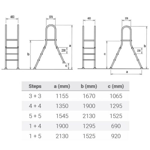 Kétágú rozsdamentes létra 4 + 4 fokos, 1,2m magasságig