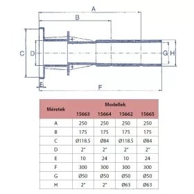   Befúvó oldal 2" belső menet, csatlakozási oldal 2" KM/Ø 50mm ragasztható