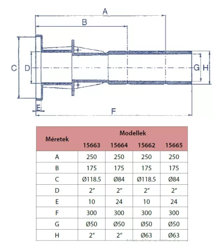 Befúvó oldal 2" belső menet, csatlakozási oldal 2" KM/Ø 50mm ragasztható