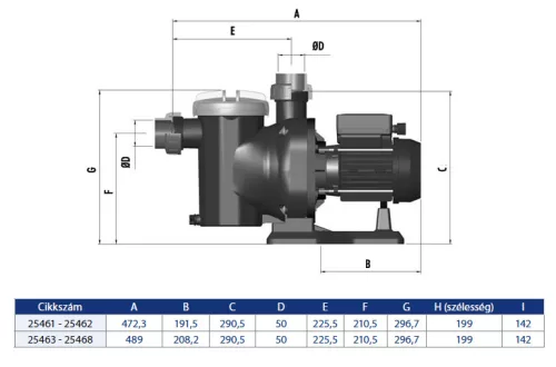 Sena 6,5m3/h - 1/3 HP. 230 V II