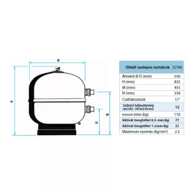 ASTER Ø 550 mm csatlakozás 11/2” -12 m3/h