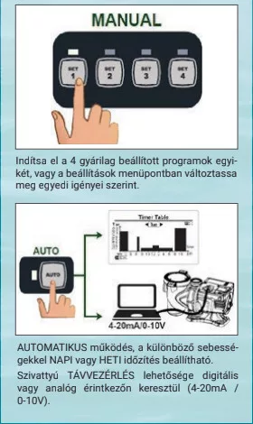 DAB E-Swim vezérlő kábel