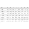 DAB Euroswim 200T 28m3/h H=10m 2,0HP 400V