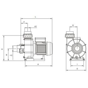 AQUAJET 50m3/h H-8m 3HP 230V AQUAJET 50m3/h H-8m 3HP 230V