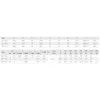 AQUAJET 65m3/h H=8m 4HP 400V