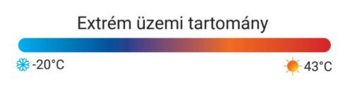 Fairland Inver-X20-32CT