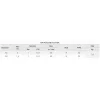 Microdos MP Dual Panel PH - 1,5l/h / RX - 3,0l/h
