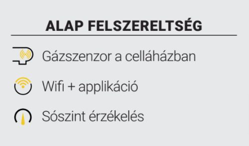 InverClear ICS10 Basic