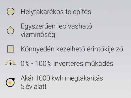 InverClear ICS10 Basic