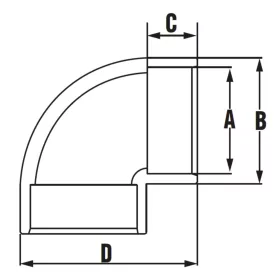 Könyök 90º D 110 PN16