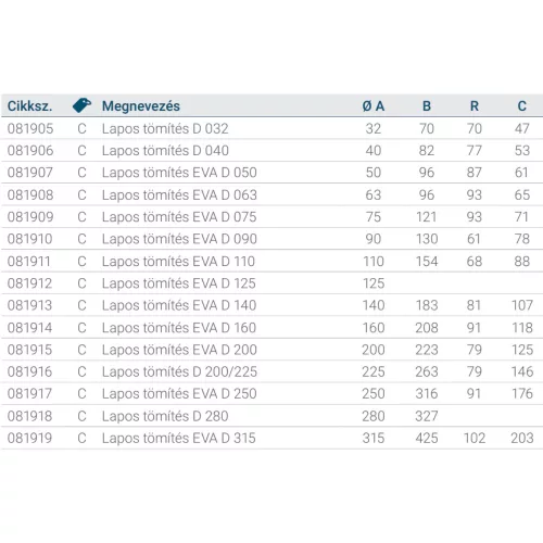 Lapos tömítés EVA D 140