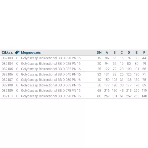 Golyóscsap Bidirectional BB D 032 PN 16