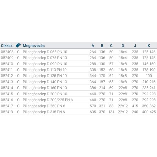 Pillangószelep D 125 PN 10