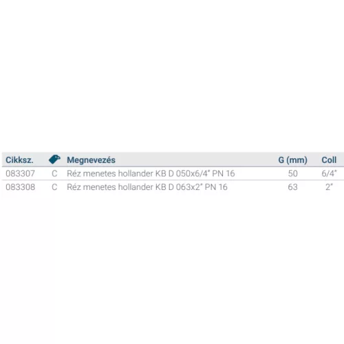 Réz menetes hollander KB D 063x2" PN 16