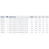 Netvic System® csappantyú D 075