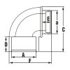 Könyök KM 90º 50x6/4" PN16