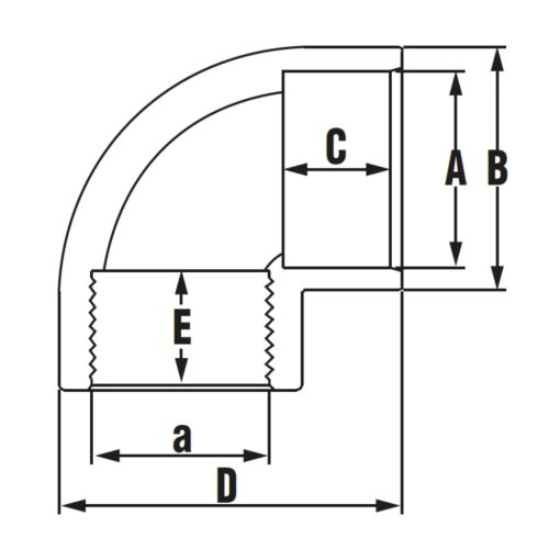 Könyök BM 90º D 075x2 1/2" PN16