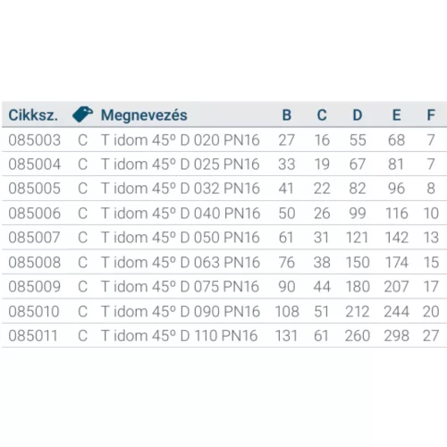 T idom 45º D 090 PN16