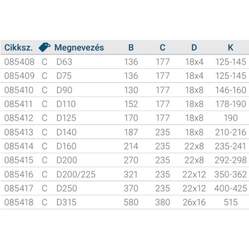 Motoros pillangószelep D90