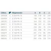 Pillangószelep Netvic® System D 075 PN 10