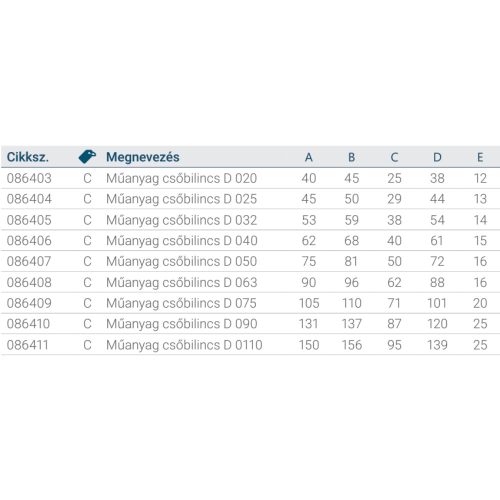 Műanyag csőbilincs D 063