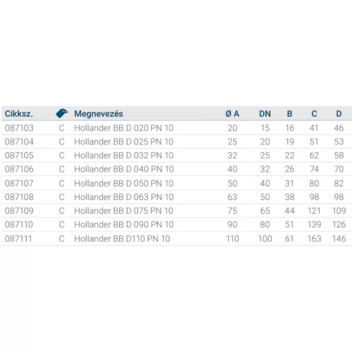 Hollander BB D 025 PN 10