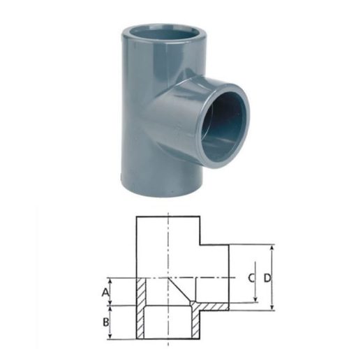 T-idom D32CH