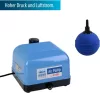 AQUAFORTE HI-FLOW szett V 60