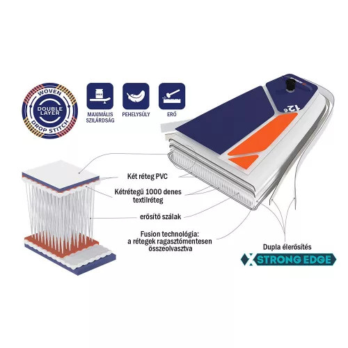 GLADIATOR ELITE 12,6R SUP 384x66x15 cm 2022