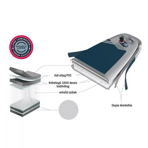 GLADIATOR ORIGIN 12.6S SUP 384x76x15 cm 2022