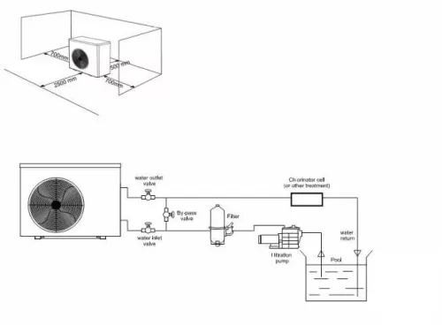 HP1500 Silver Inverter Pro Split hőszivattyú