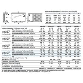 OPTIMAINVERTER PLUS hőszivattyú 28 kW