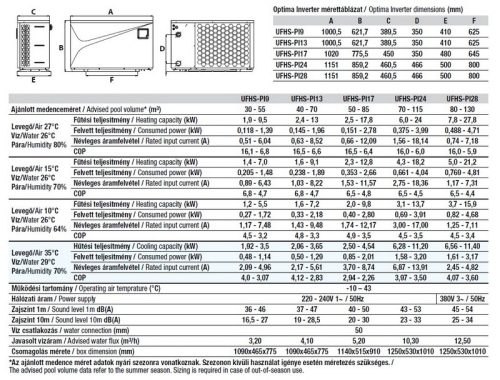 OPTIMAINVERTER PLUS hőszivattyú 9 kW