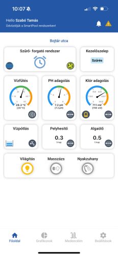 WellnessTech BASE medence vezérlő (2 medence)