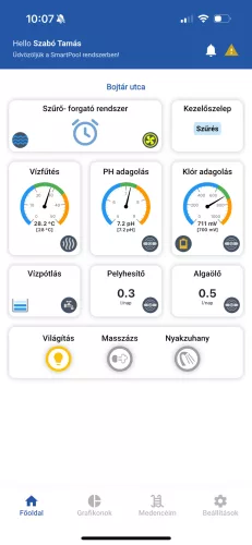 WellnessTech BASE medence vezérlő 